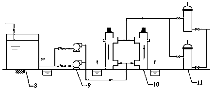 Method and device for multistage and multi-effect catalytic advanced oxidation coking wastewater advanced treatment