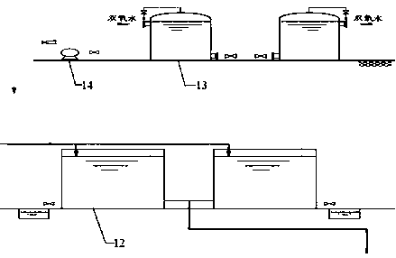 Method and device for multistage and multi-effect catalytic advanced oxidation coking wastewater advanced treatment