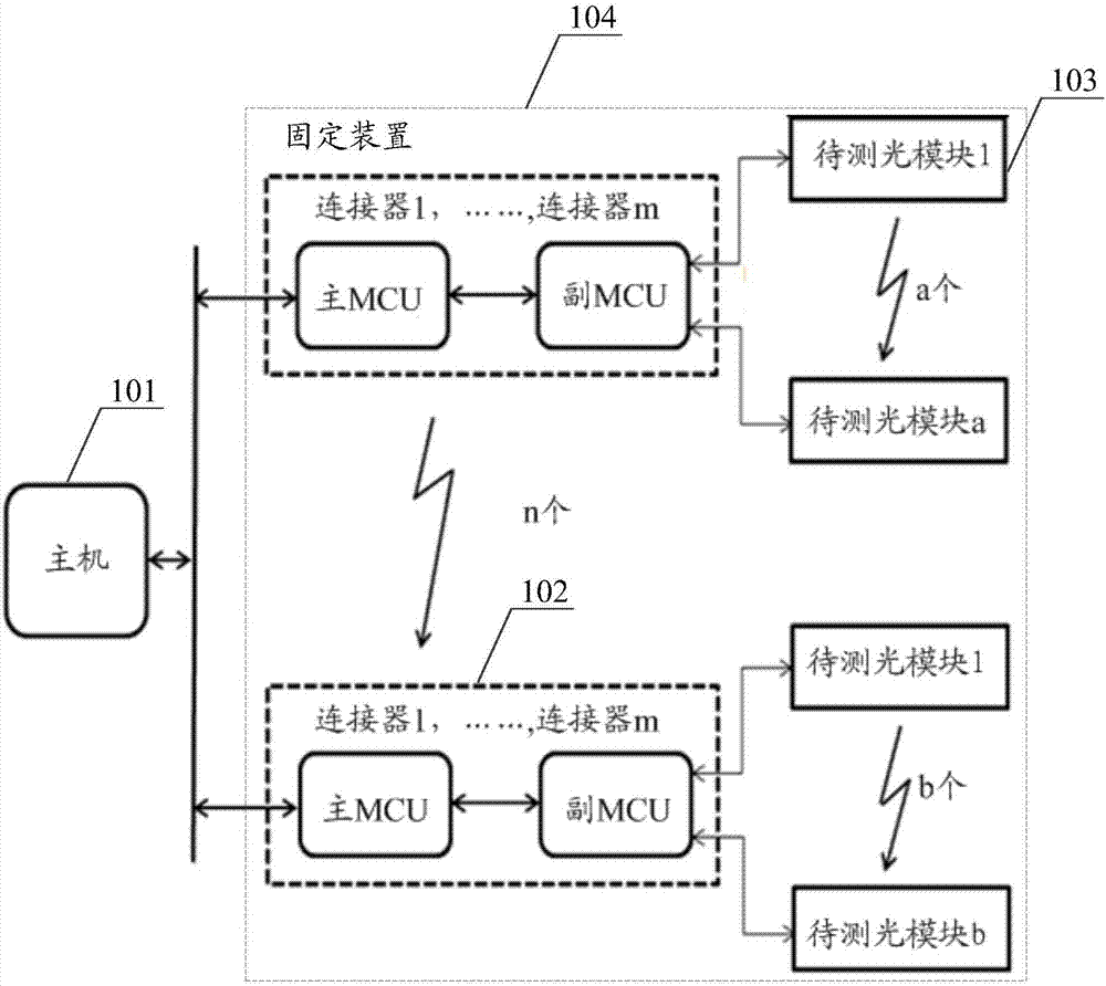 Optical module and optical device state monitoring system