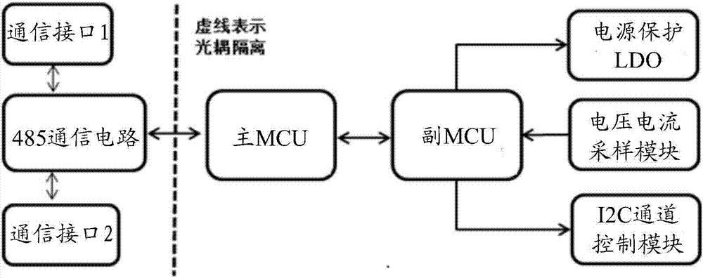 Optical module and optical device state monitoring system