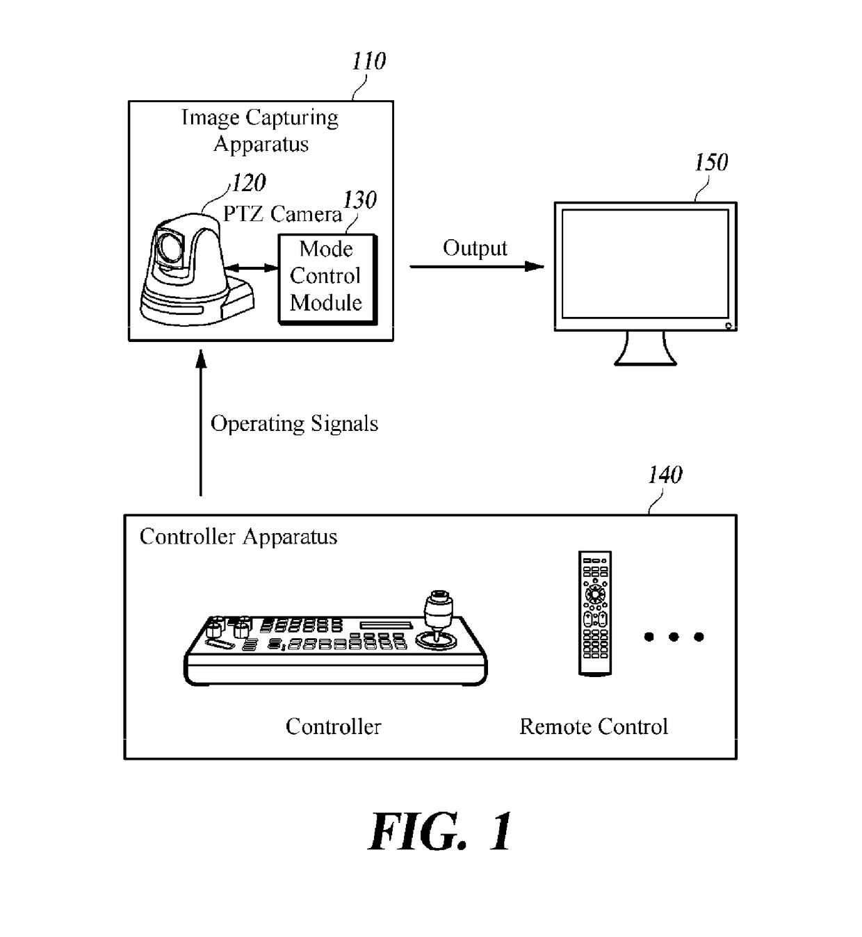 Method for setting photographed image of ptz camera and apparatus therefor