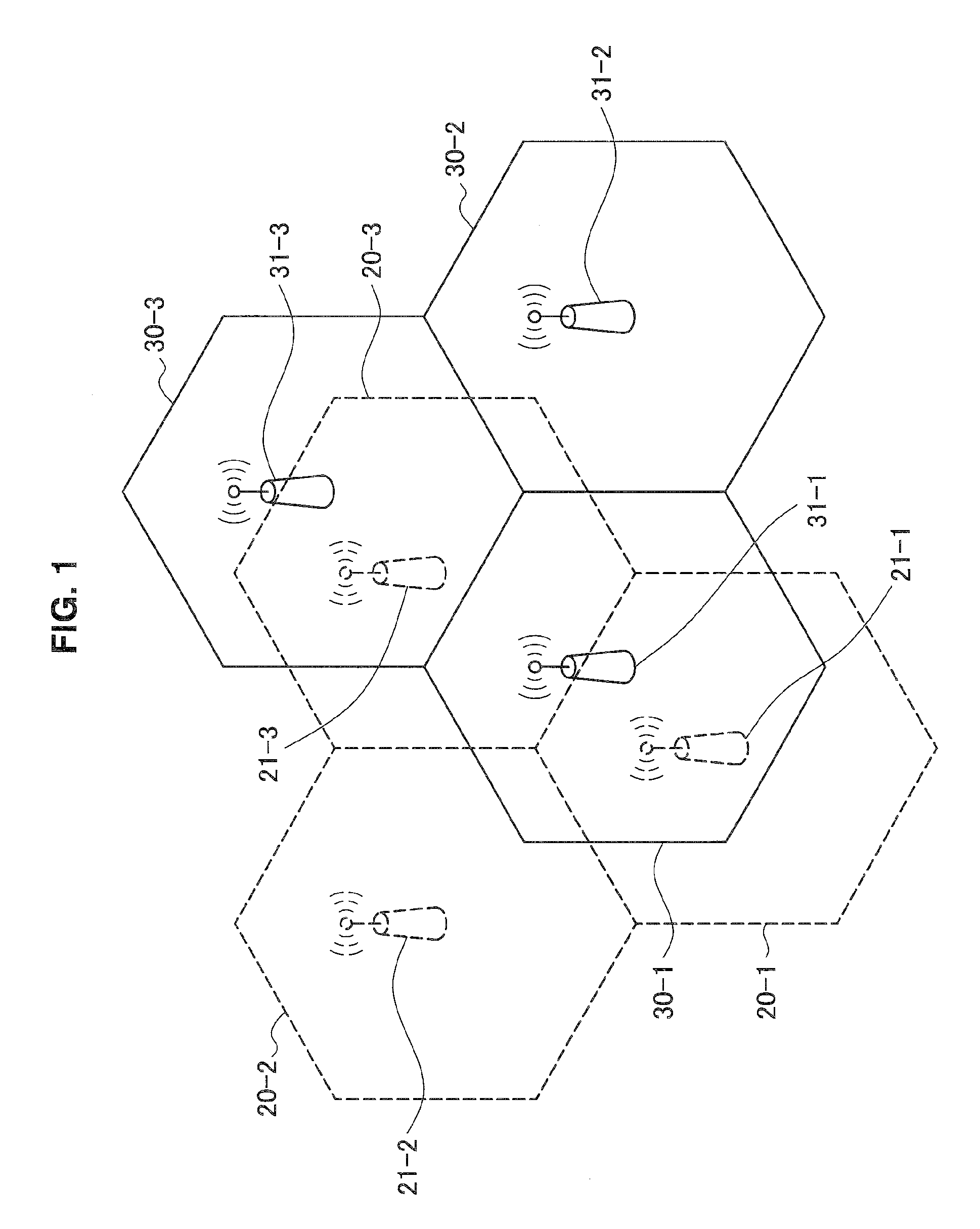 Communication control apparatus, base station, terminal apparatus, and communication control method