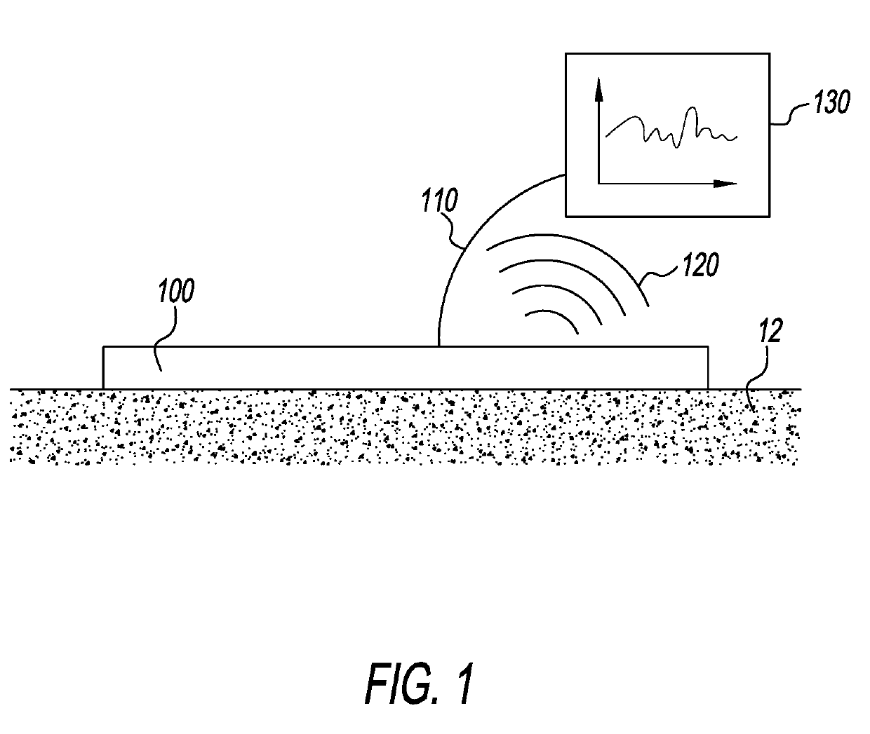 Biofluid sensing device nucleotide sensing applications