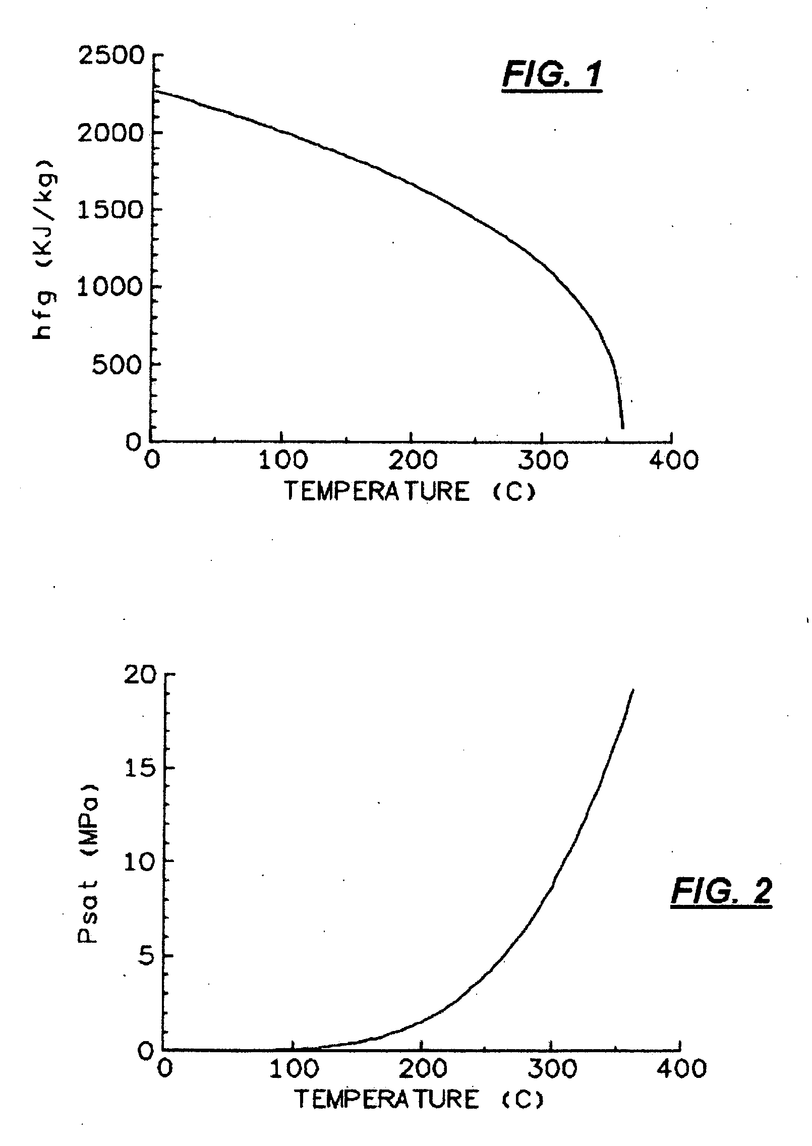 Uv-curable coatings and methods for applying uv-curable coatings using thermal micro-fluid ejection heads