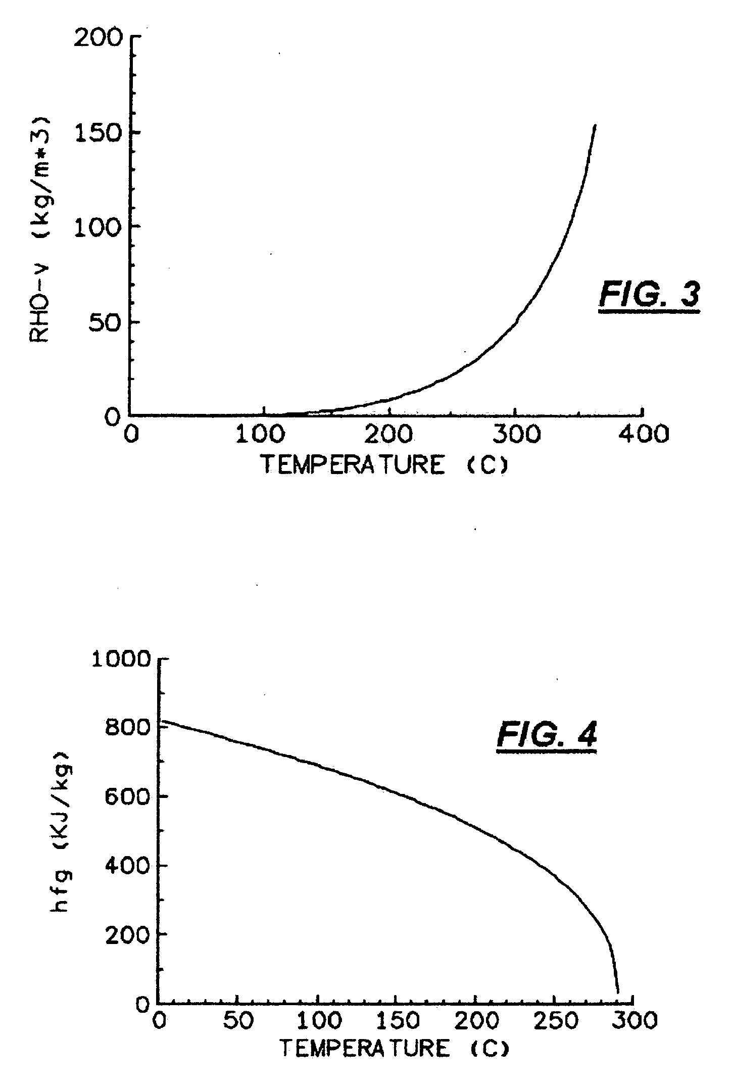 Uv-curable coatings and methods for applying uv-curable coatings using thermal micro-fluid ejection heads