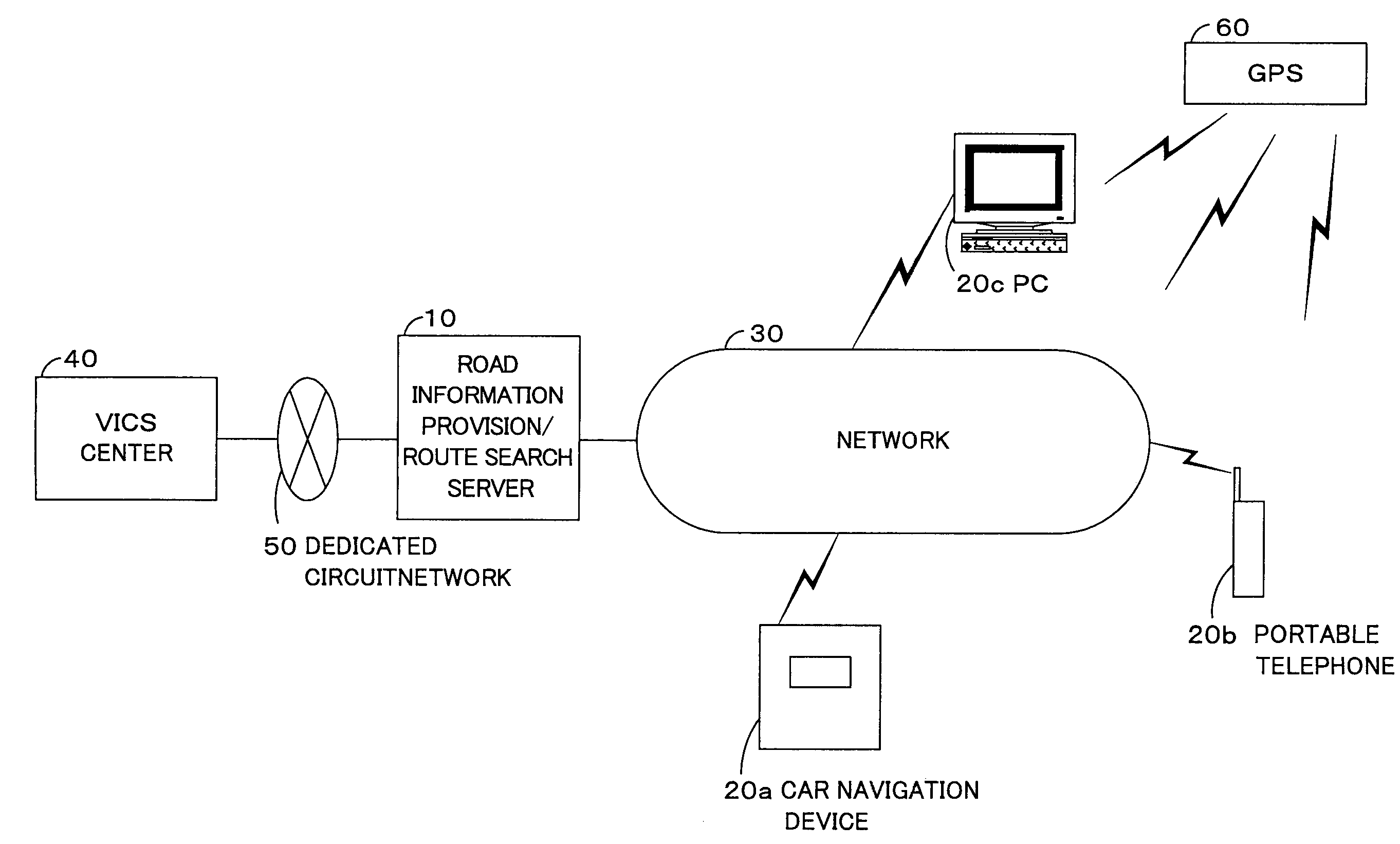 Road information provision server, road information provision system, road information provision method, route search server, route search system, and route search method