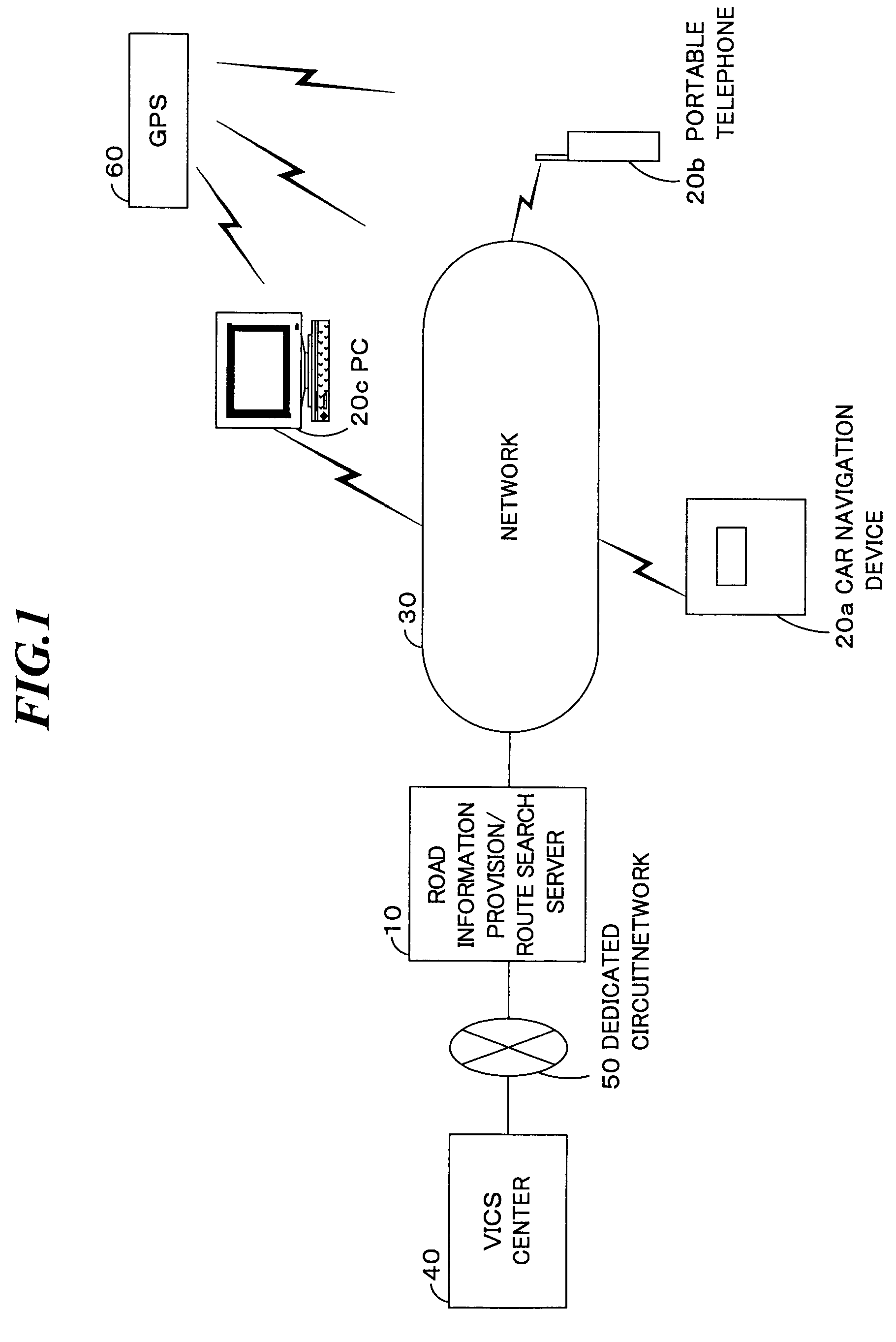 Road information provision server, road information provision system, road information provision method, route search server, route search system, and route search method