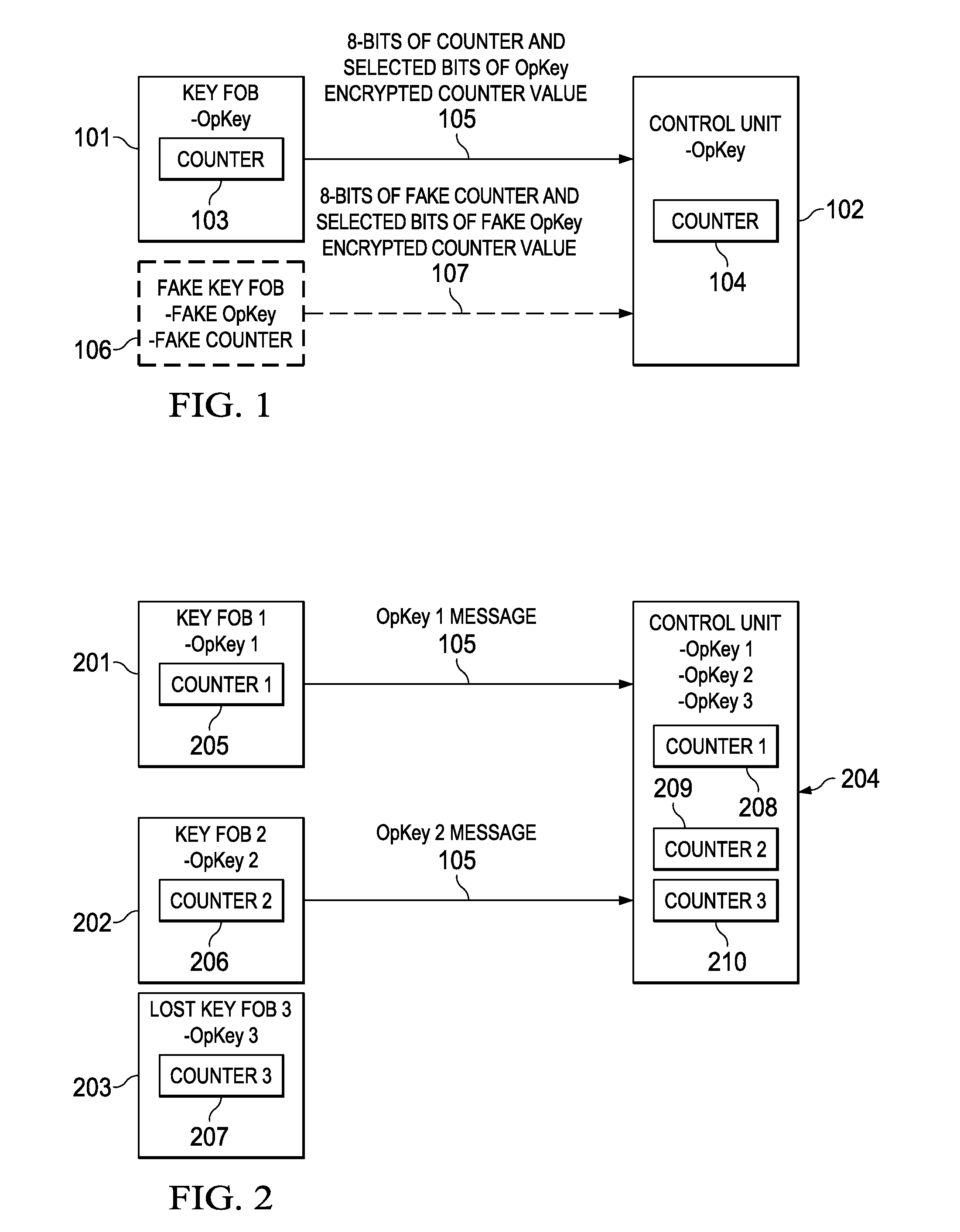 One-Way Key Fob and Vehicle Pairing Verification, Retention, and Revocation