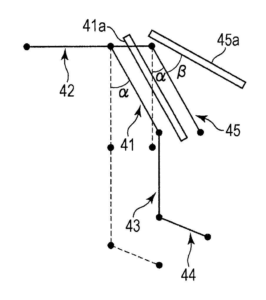 Object display device