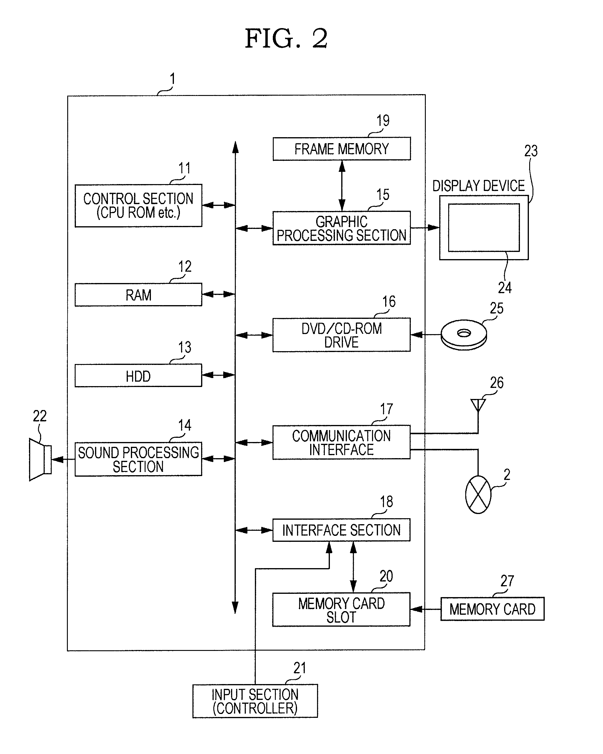 Object display device