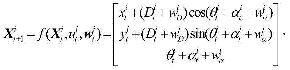 Multi-robot cooperative positioning algorithm based on square root unscented kalman filter