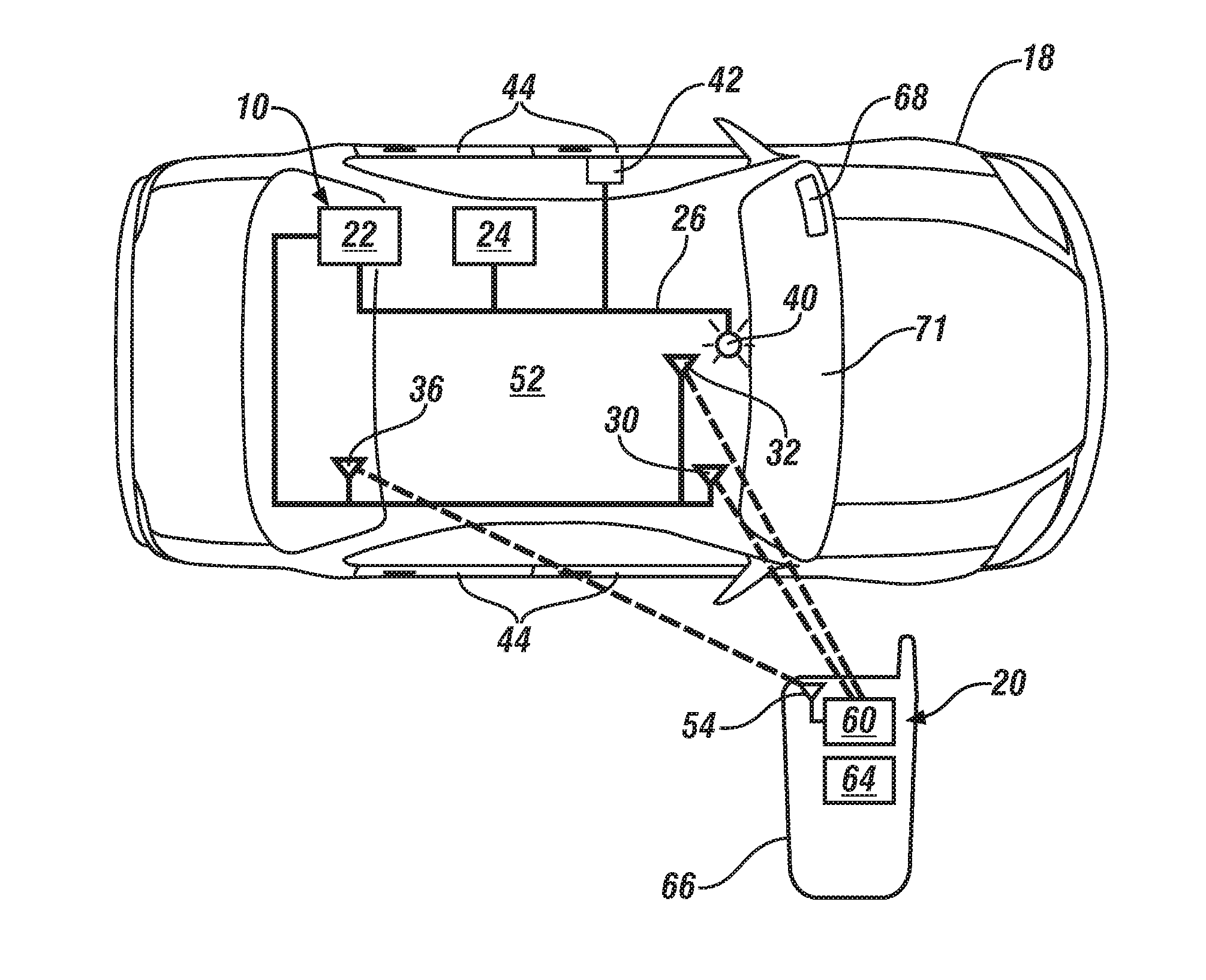 System for passive entry and passive start using near field communication