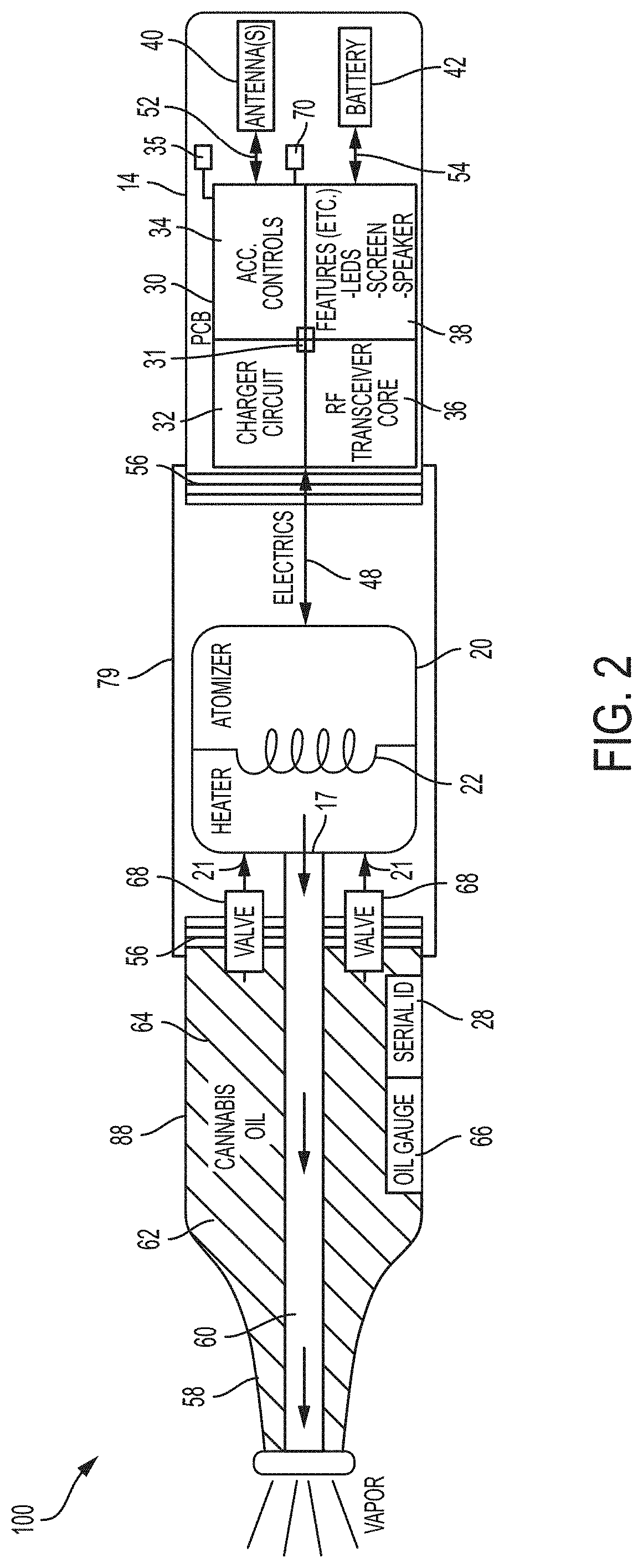 System and method for an improved personal vaporization device