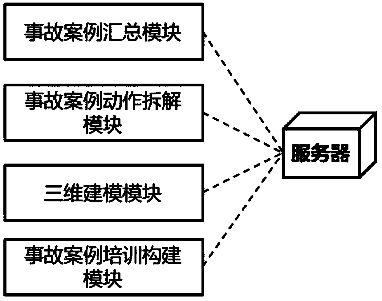 Power construction maintenance training system