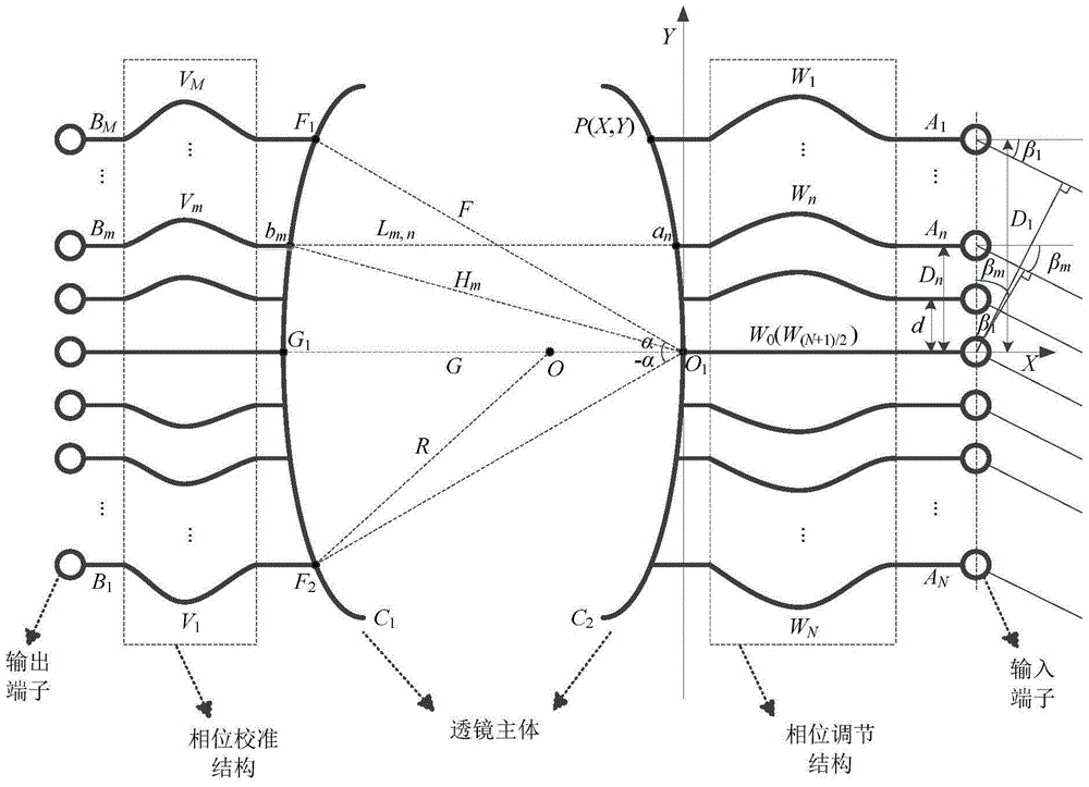 A method and system for time-reversal transformation of electromagnetic signals