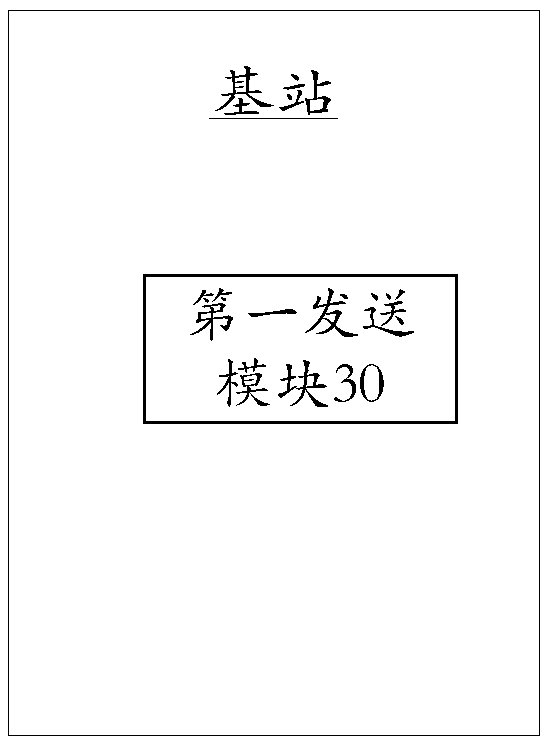 Group downlink control information sending method and device