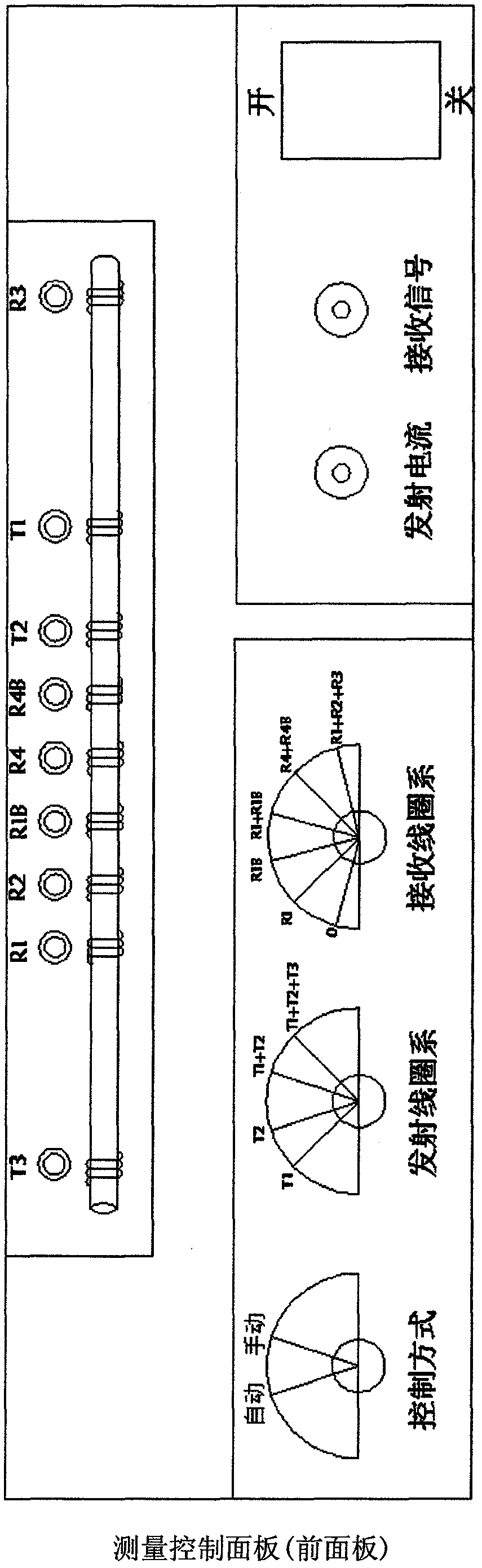 Multifunctional induction logging simulated experiment teaching system