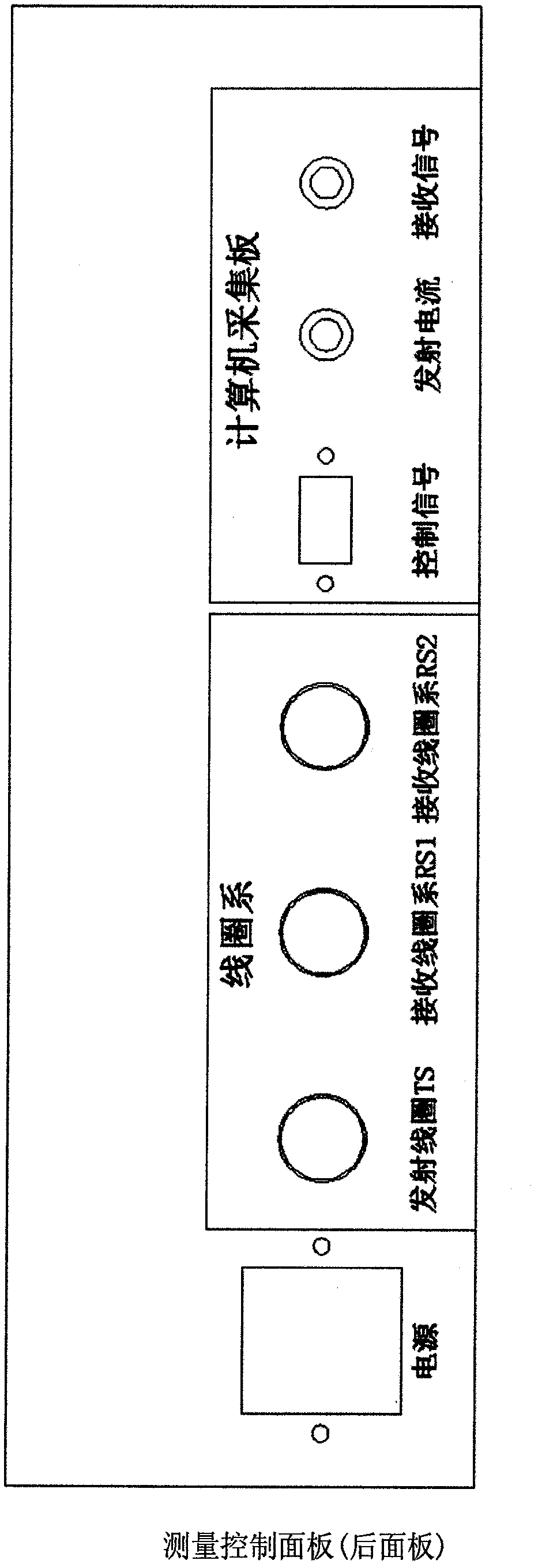 Multifunctional induction logging simulated experiment teaching system