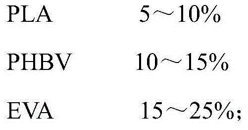 Medicinal flame-retardant plastic packaging material and preparation process thereof