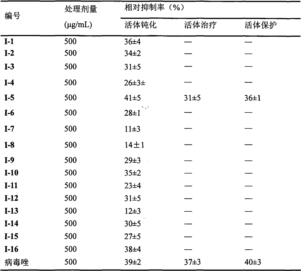 Application of Glyantryine family alkaloid derivative in treatment of plant virus disease