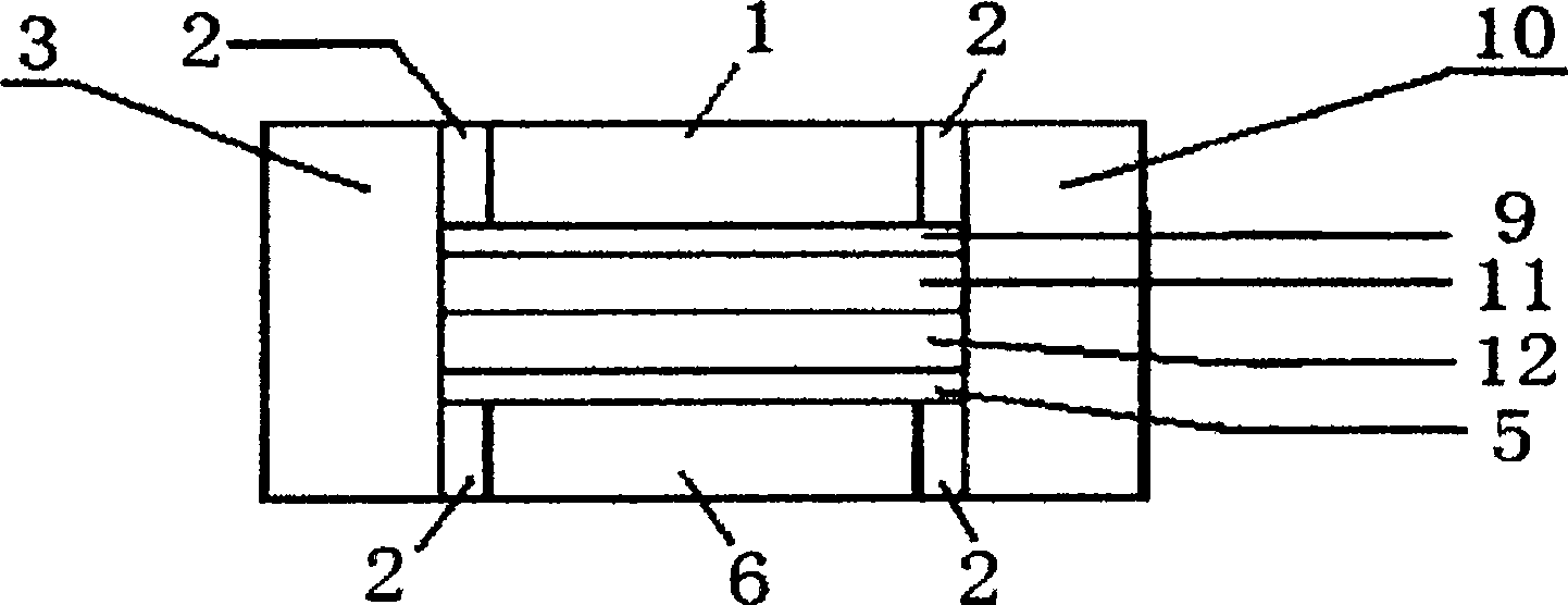 Dual bar and dual stress channel-changing full consumption SOI MOSFETs part structure