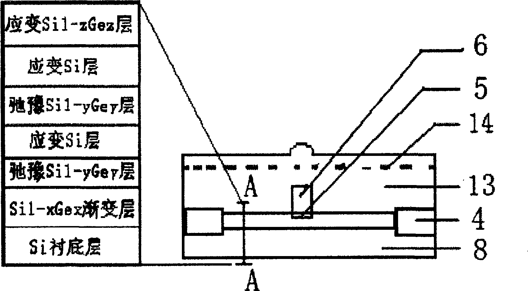 Dual bar and dual stress channel-changing full consumption SOI MOSFETs part structure