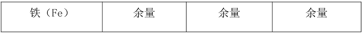 Acid salt corrosion resisting stainless steel and application thereof