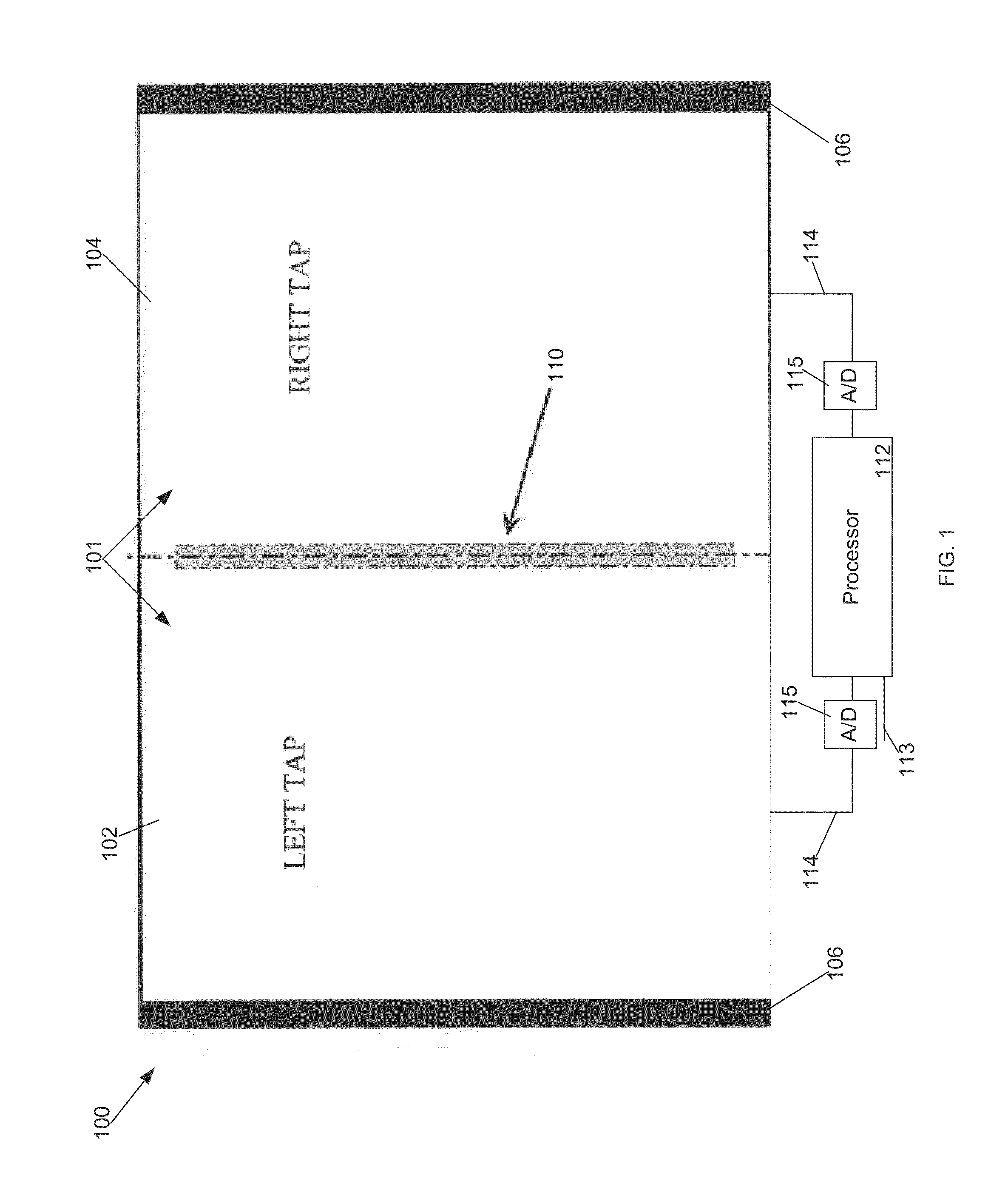 Method and apparatus for gain and level correction of multi-tap ccd cameras