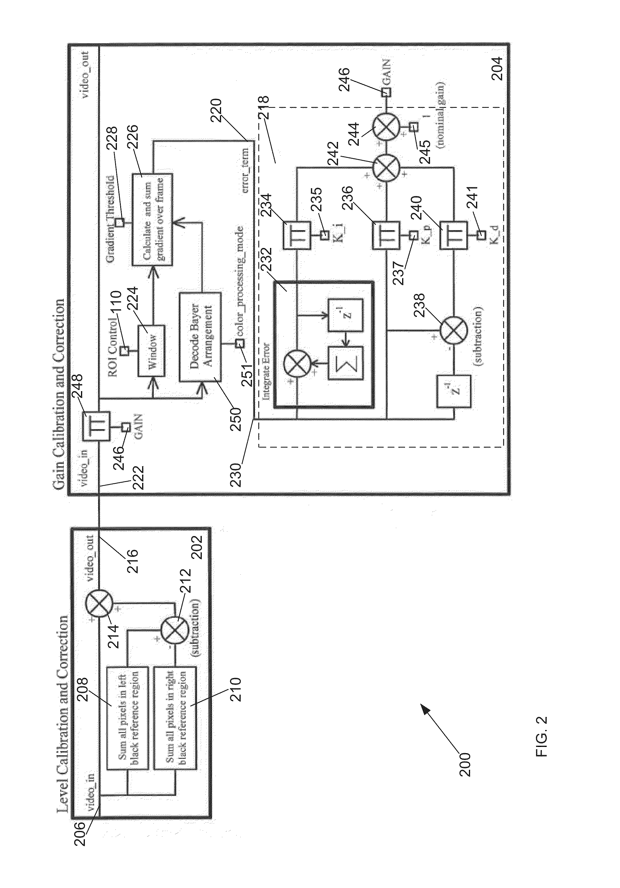 Method and apparatus for gain and level correction of multi-tap ccd cameras