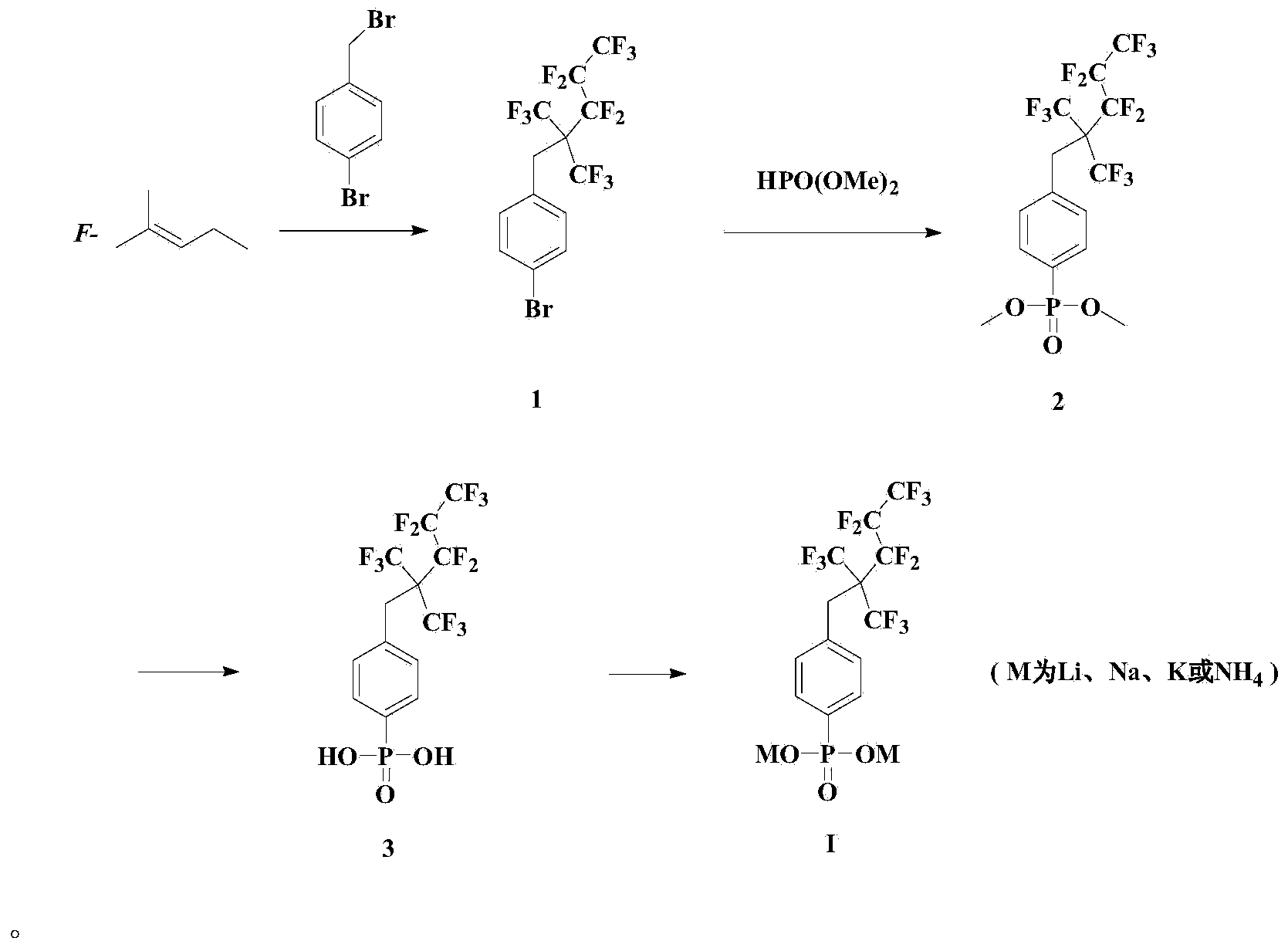 Anionic fluorocarbon surfactant and preparation method thereof