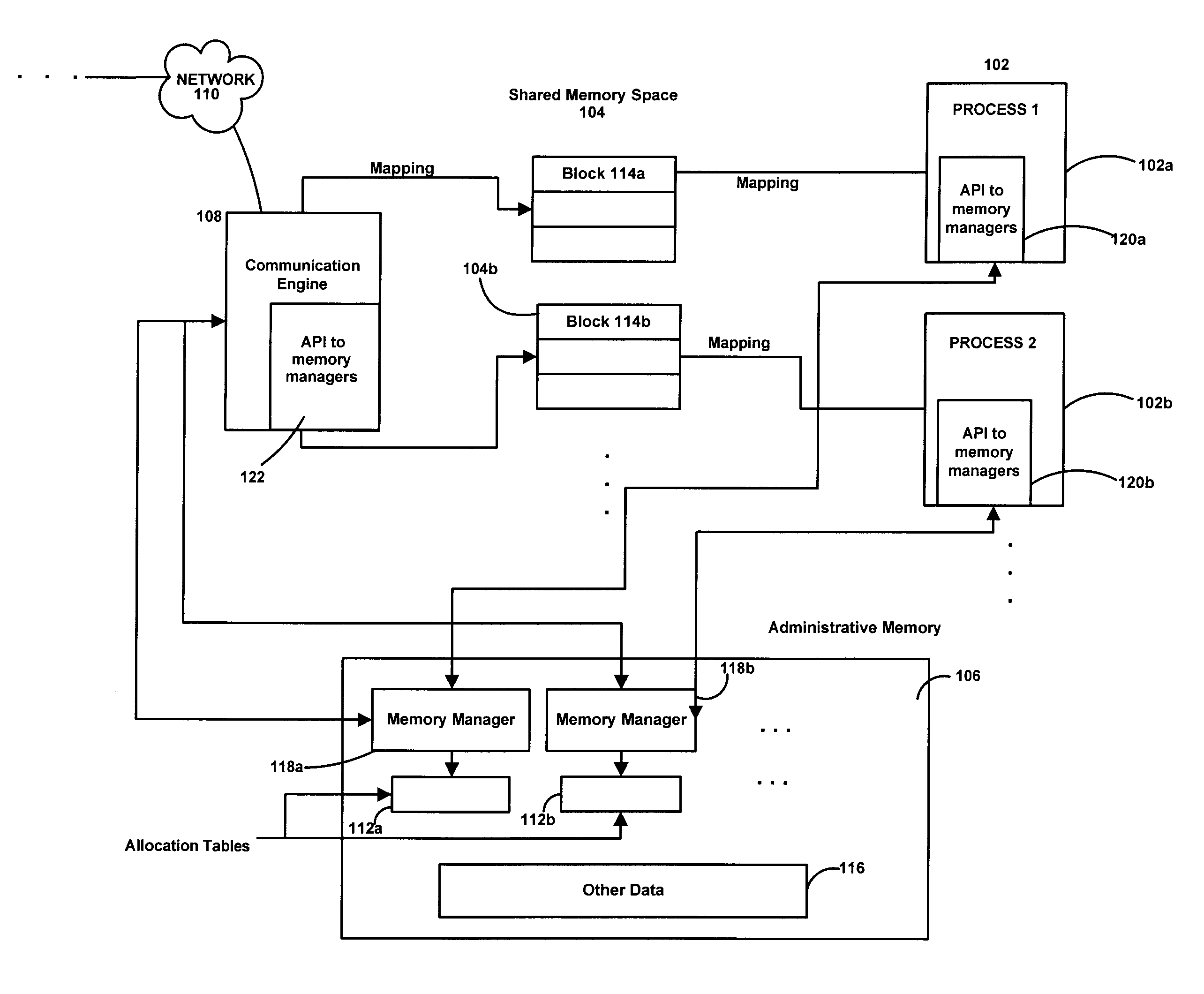 Message based inter-process for high volume data