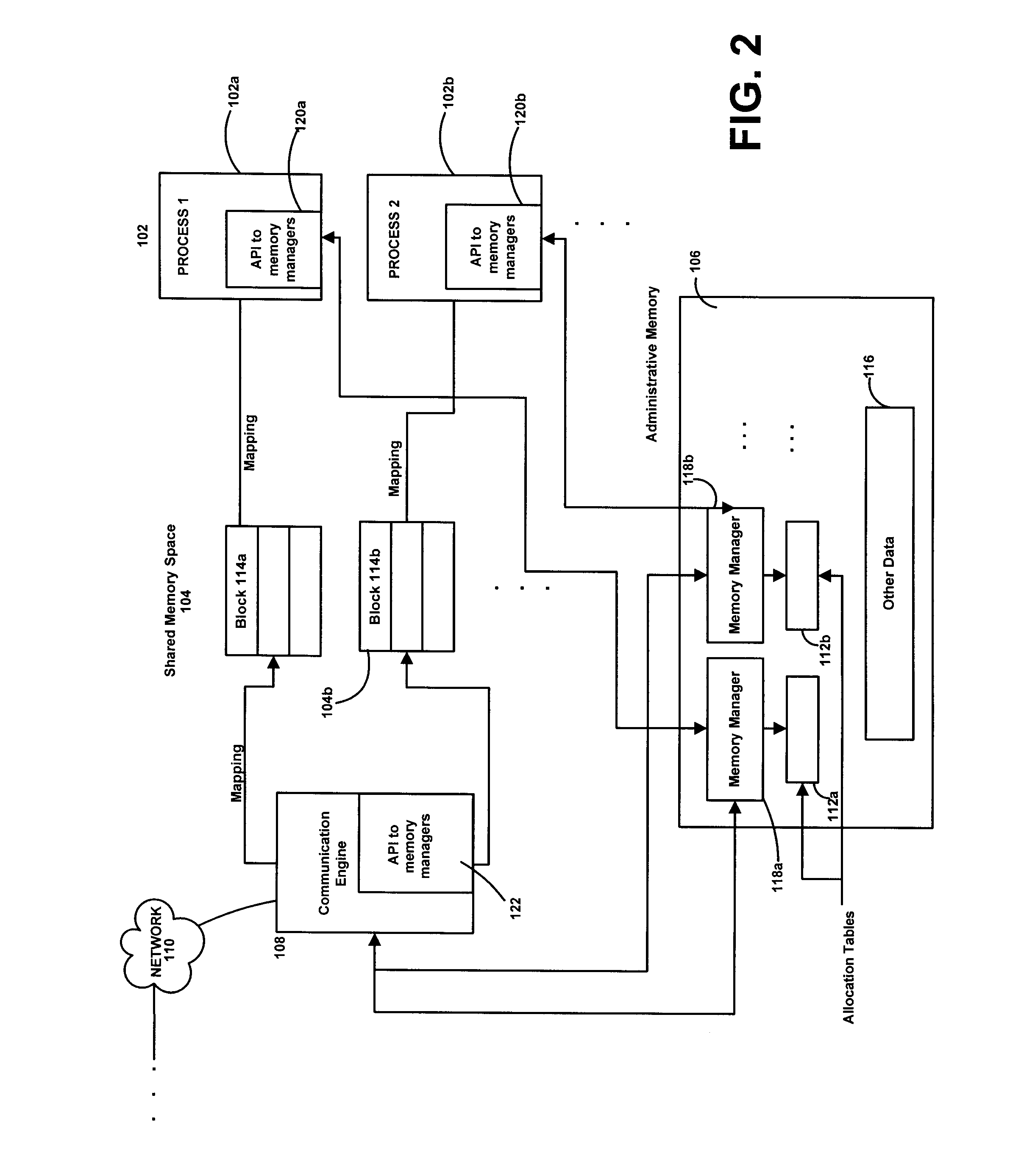 Message based inter-process for high volume data