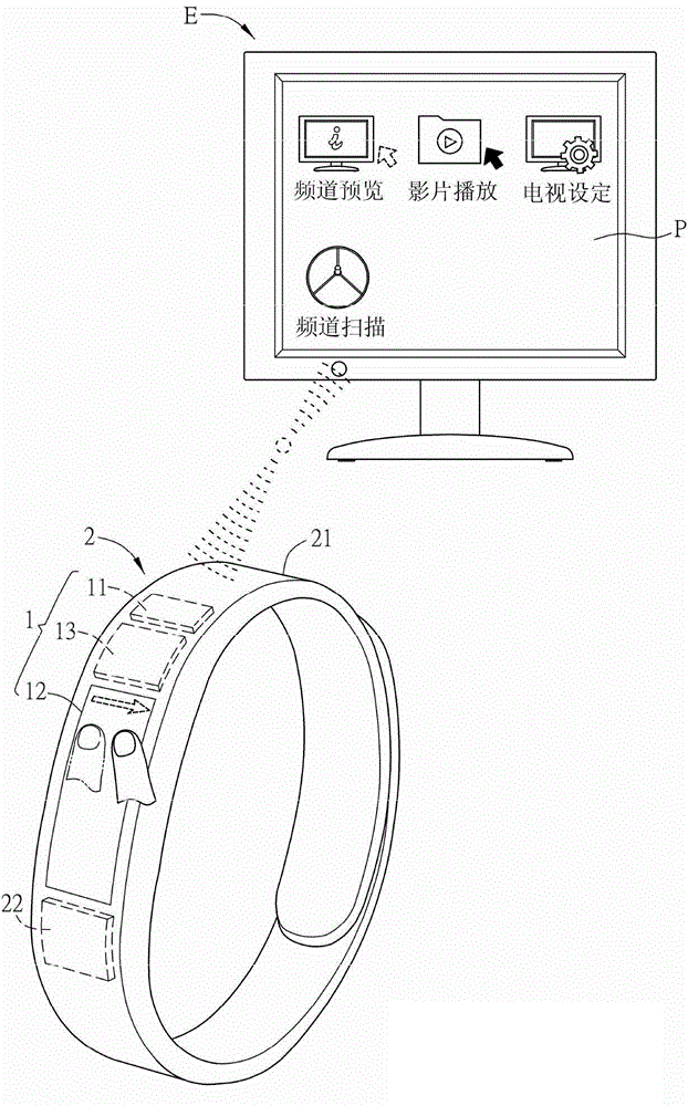 Processing circuit of intelligent ring band