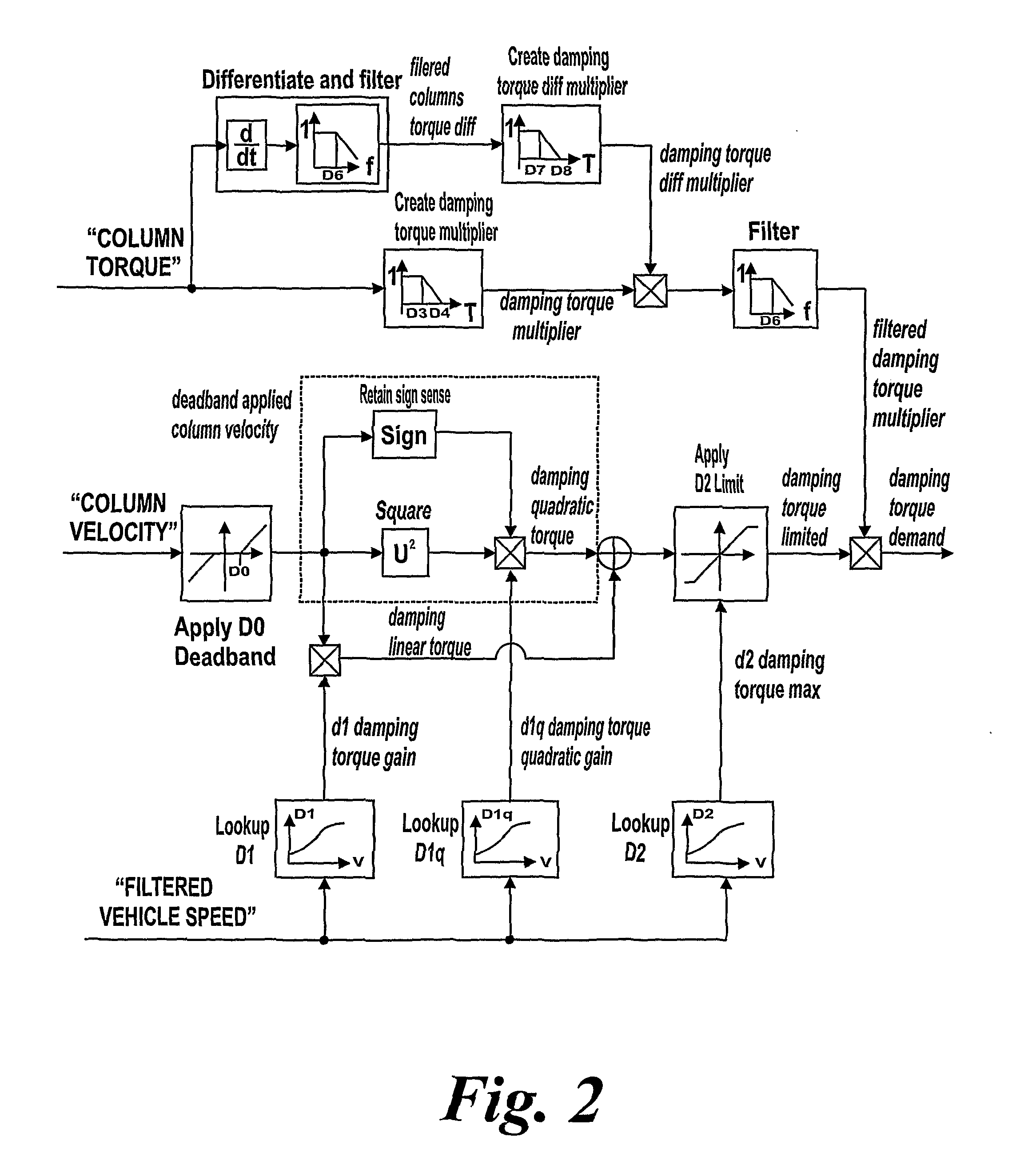 Electrical power assisted steering system