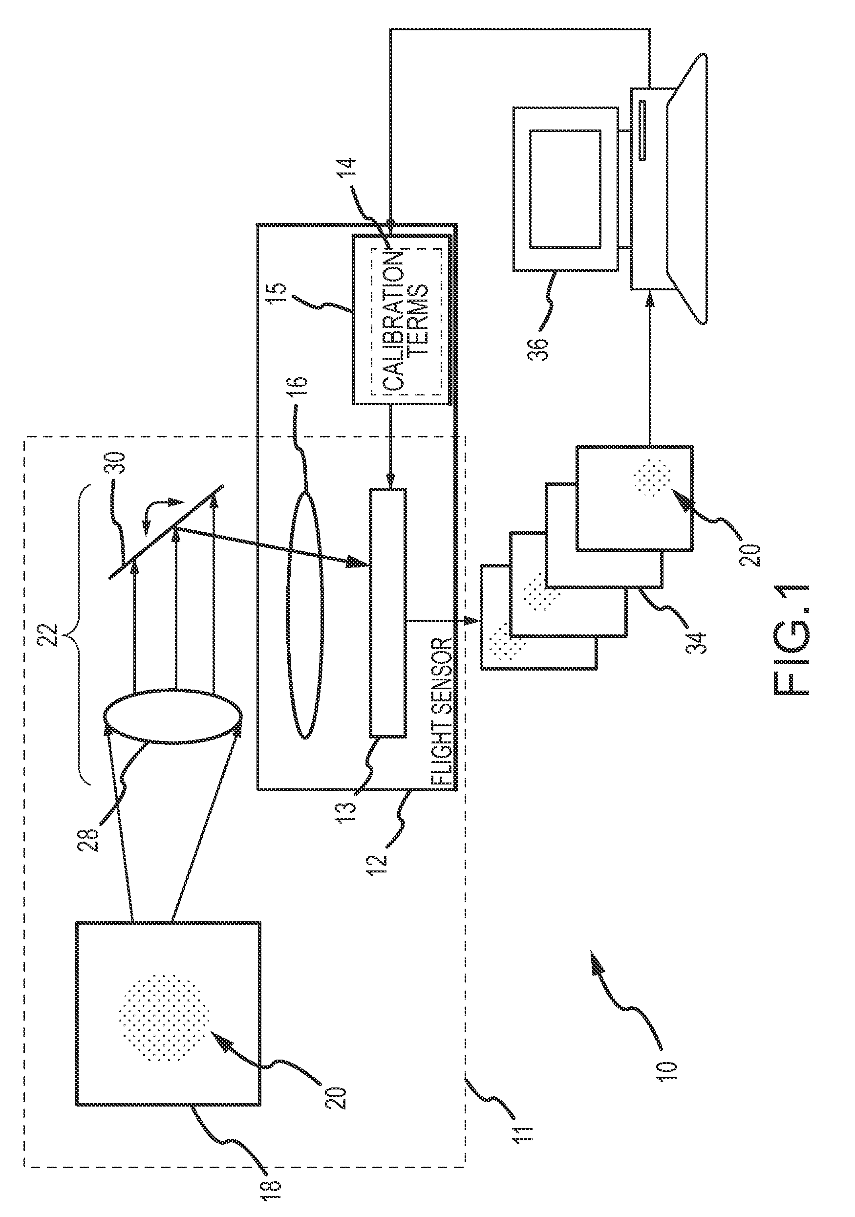 Optical distortion calibration for electro-optical sensors