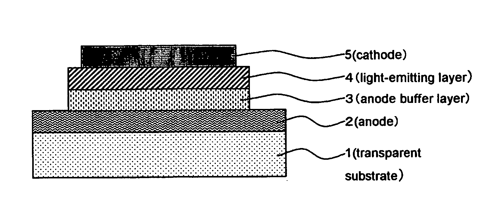 Electroconductive Composition and Application Thereof