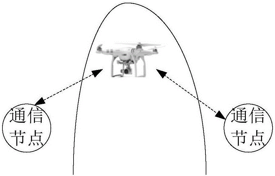 Aircraft and control method, device and electronic device thereof