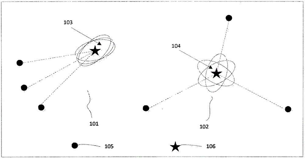 Underwater acoustic sensor network positioning method adapted to mobility