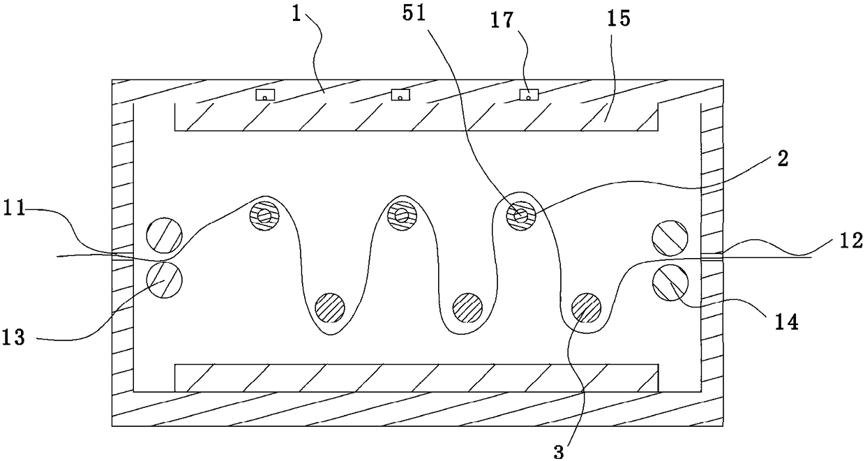 Clothing processing technology