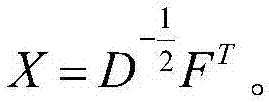 Vibration signal combined denoising method