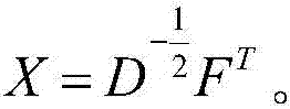 Vibration signal combined denoising method