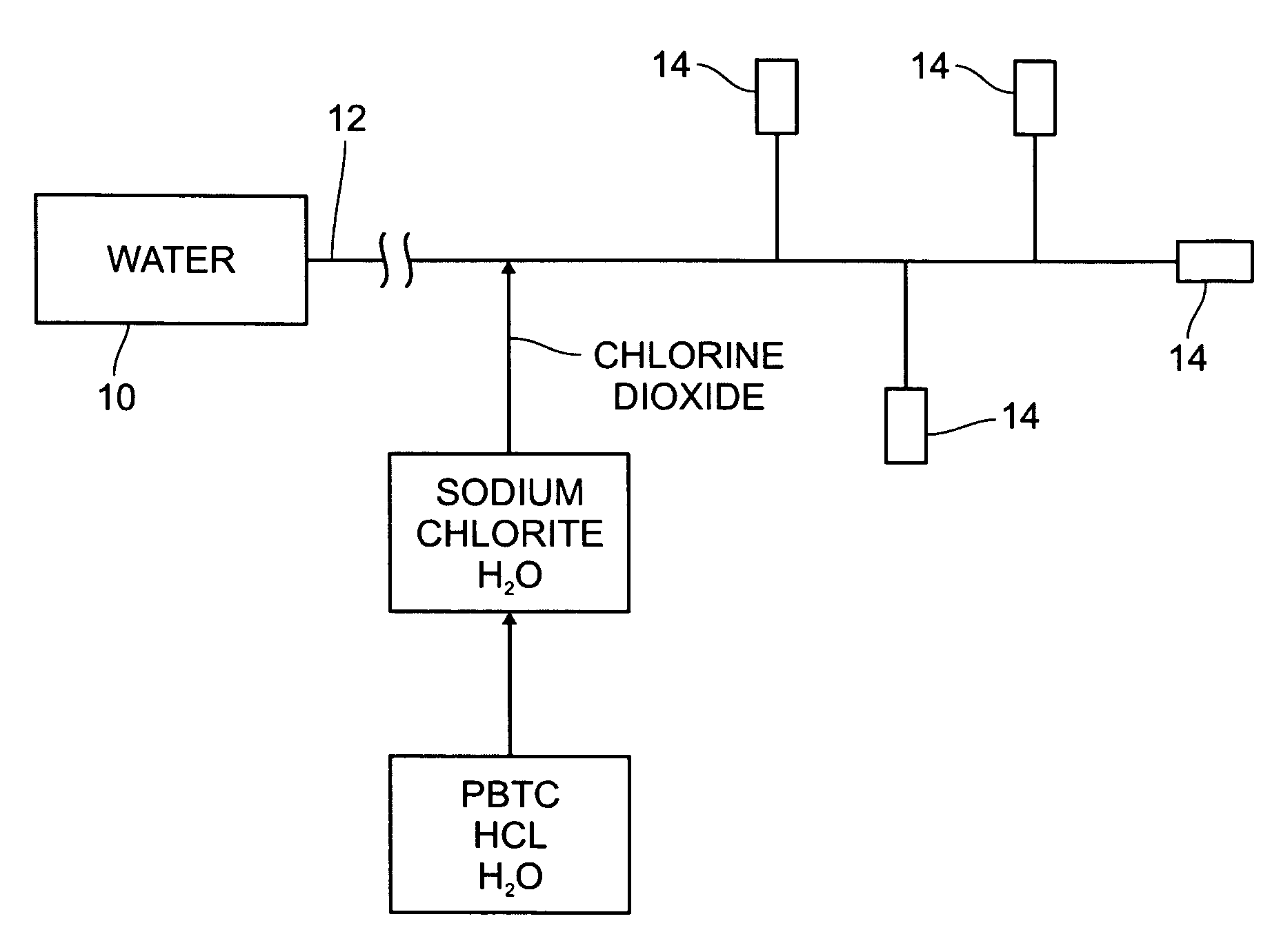 Method of suspending weed growth in soil