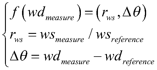 A method for correcting deviations of ship sea surface wind speed and wind direction measurement data