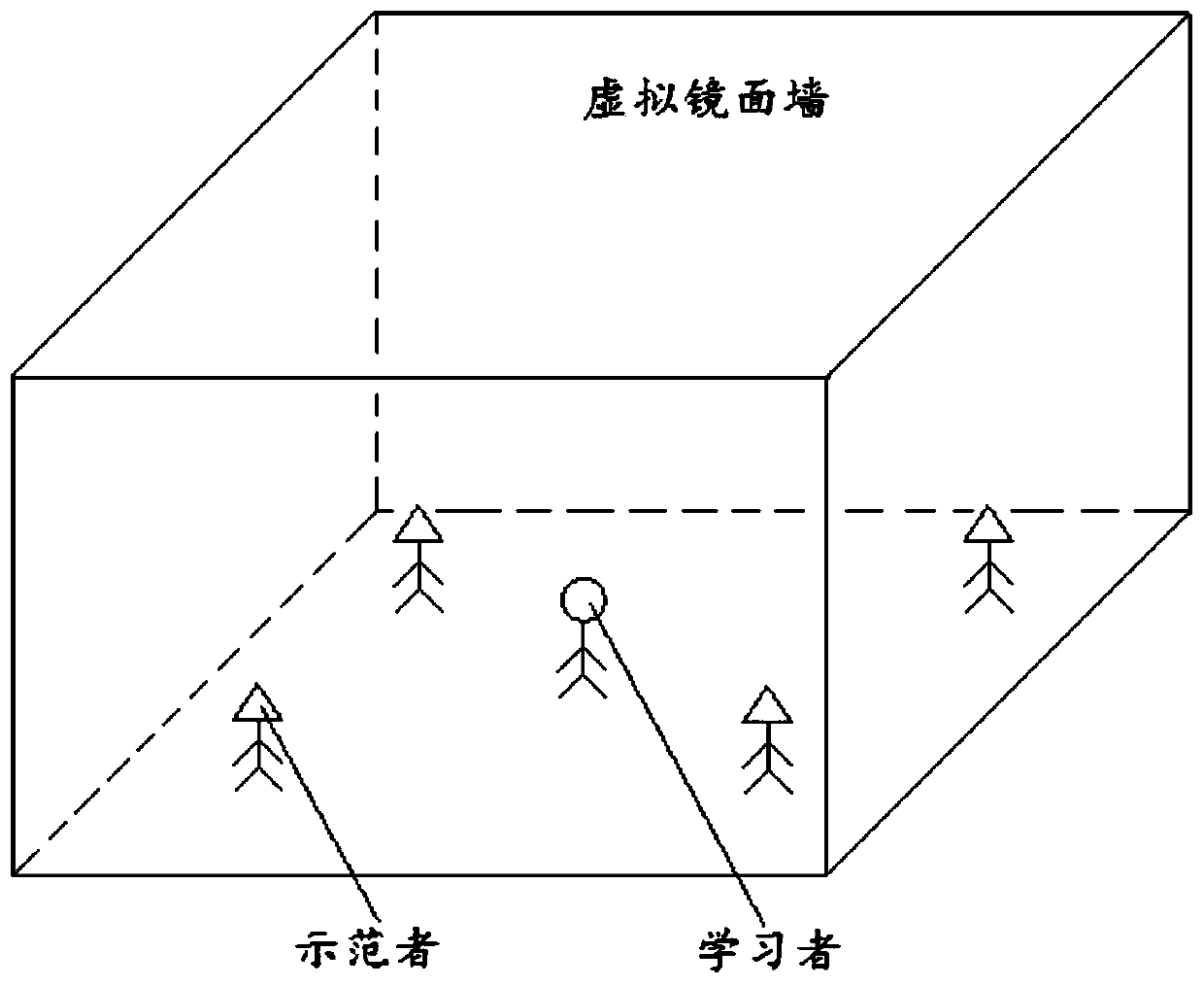 Limb movement teaching method based on VR technology