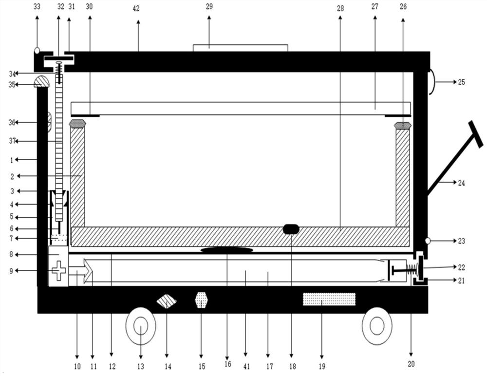 Chemical refrigeration medicine transfer box control method and system and equipment