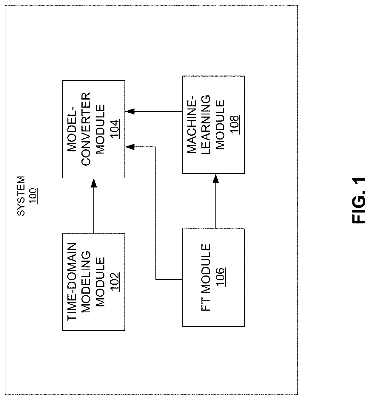 Model-based diagnosis in frequency domain