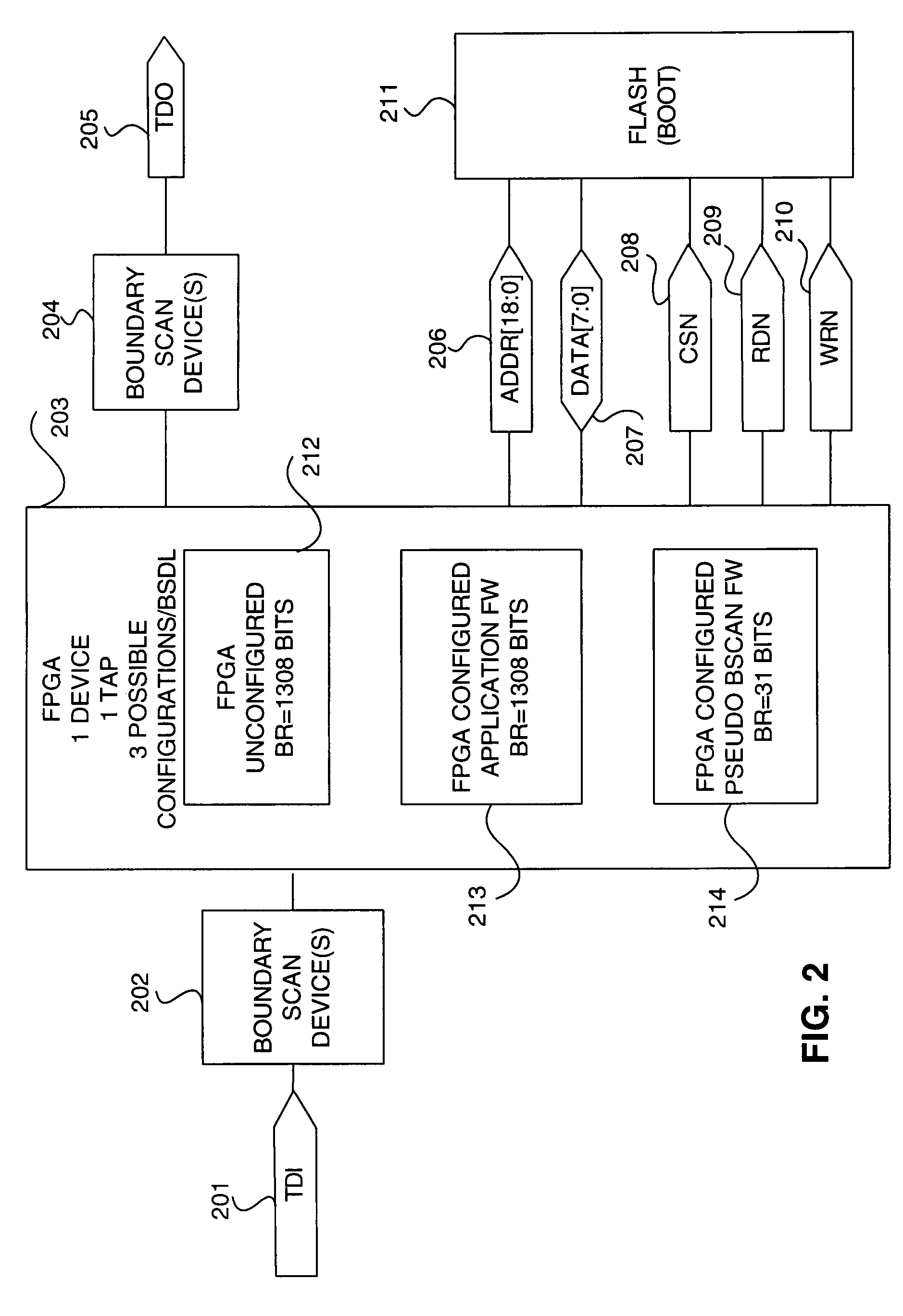 Method and apparatus for boundary scan programming of memory devices