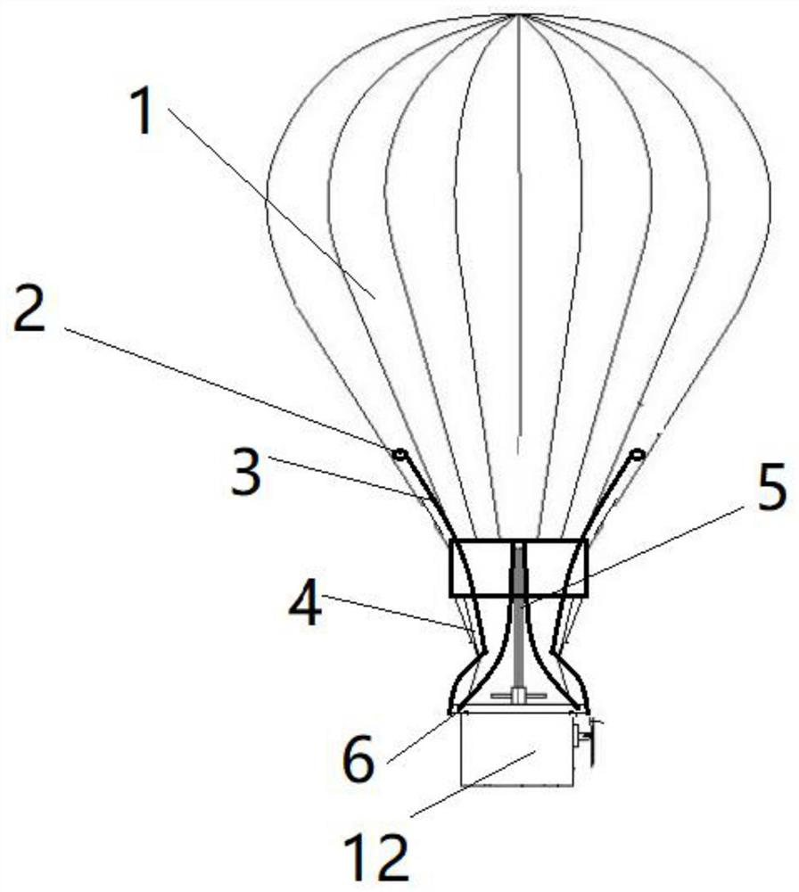 A multi-hull landing structure and method that can be turned to local climb for air force meteorological observation