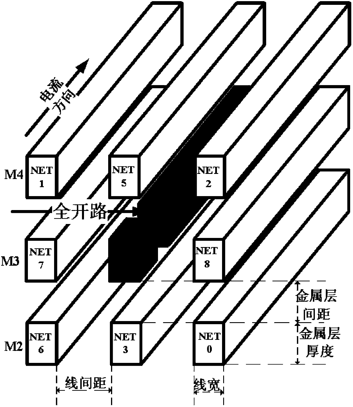 Method for predicting voltage value of full-open defect of interconnecting wire of deep sub-micron integrated circuit