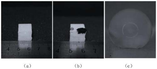 A kind of water-emulsified polydimethylsiloxane functional sponge and its preparation method and application